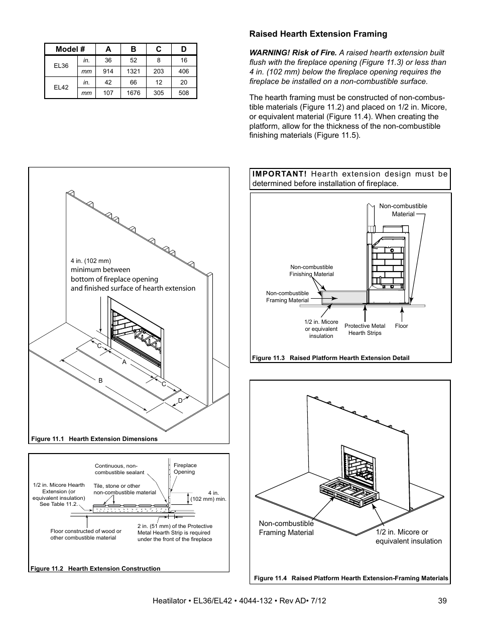Raised hearth extension framing | Hearth and Home Technologies EL36 User Manual | Page 39 / 54