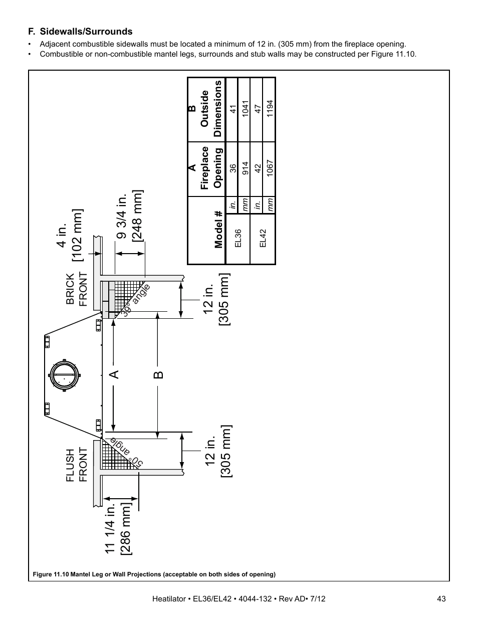 4 in. [102 mm | Hearth and Home Technologies EL36 User Manual | Page 43 / 54