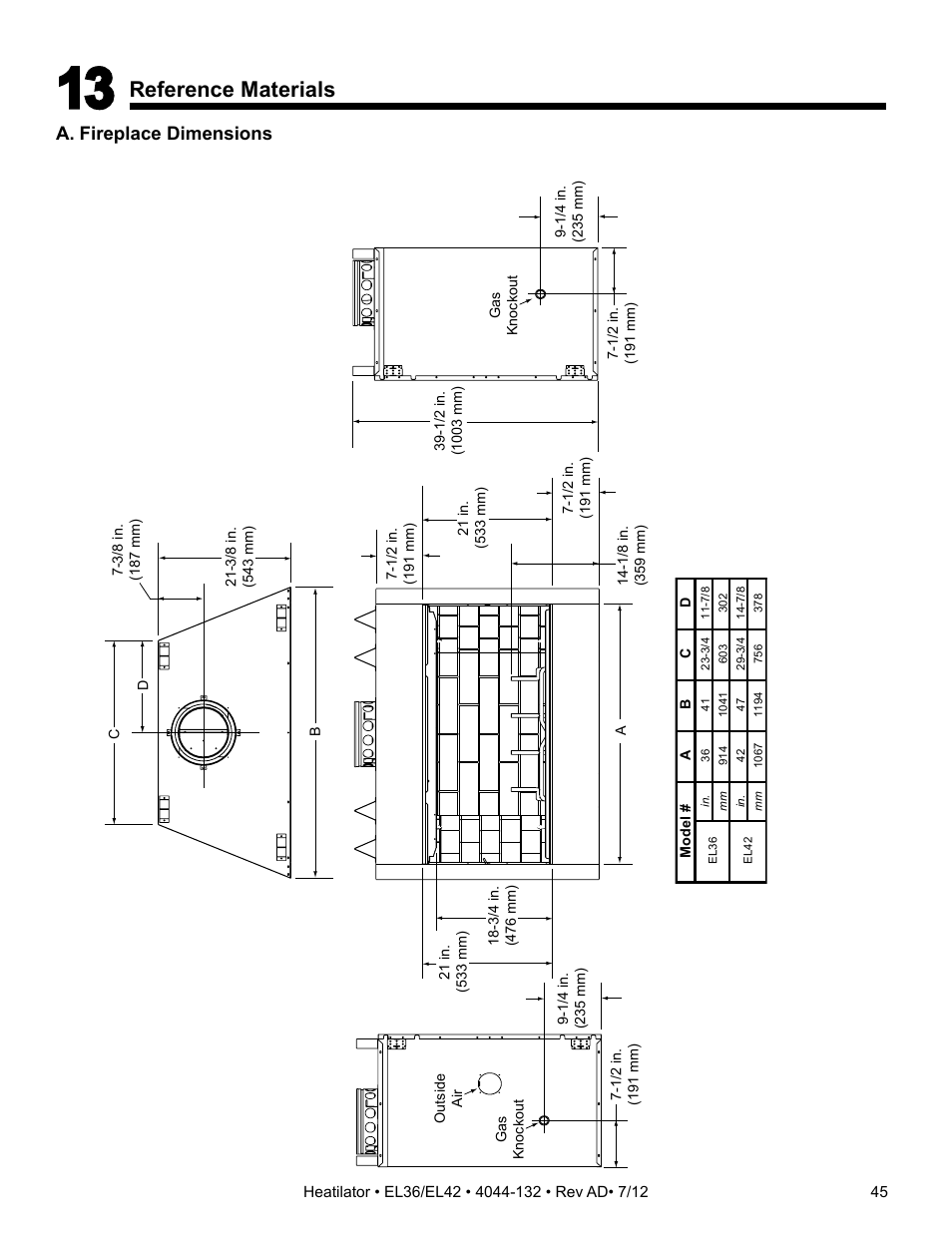 Reference materials, A. fireplace dimensions | Hearth and Home Technologies EL36 User Manual | Page 45 / 54