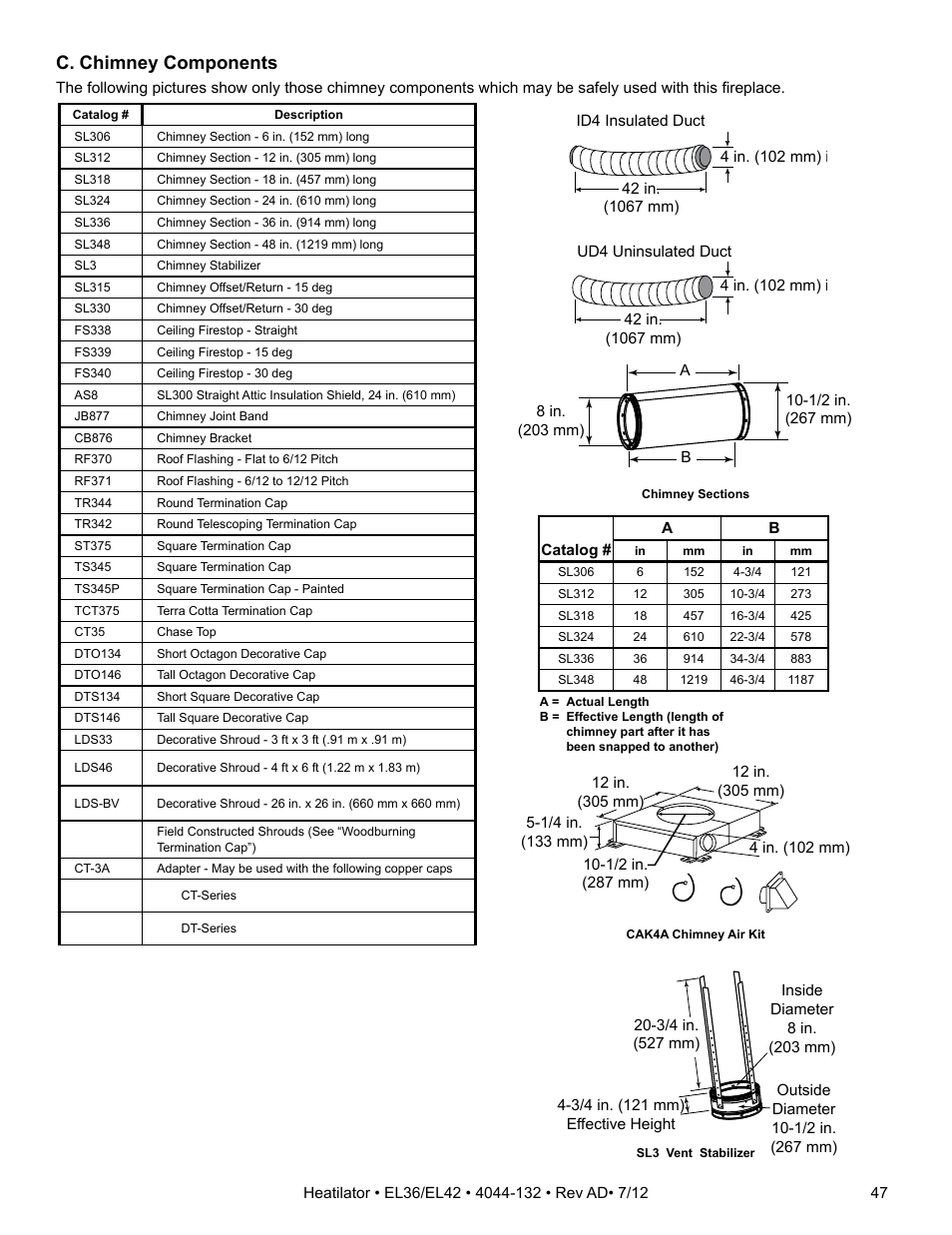 C. chimney components | Hearth and Home Technologies EL36 User Manual | Page 47 / 54
