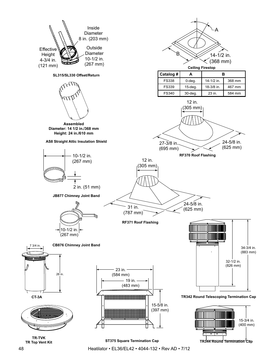 Hearth and Home Technologies EL36 User Manual | Page 48 / 54