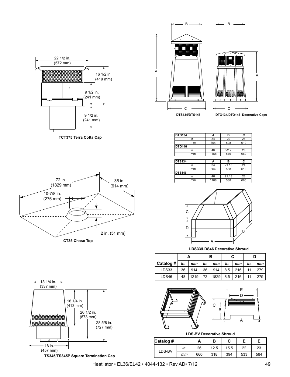 Hearth and Home Technologies EL36 User Manual | Page 49 / 54