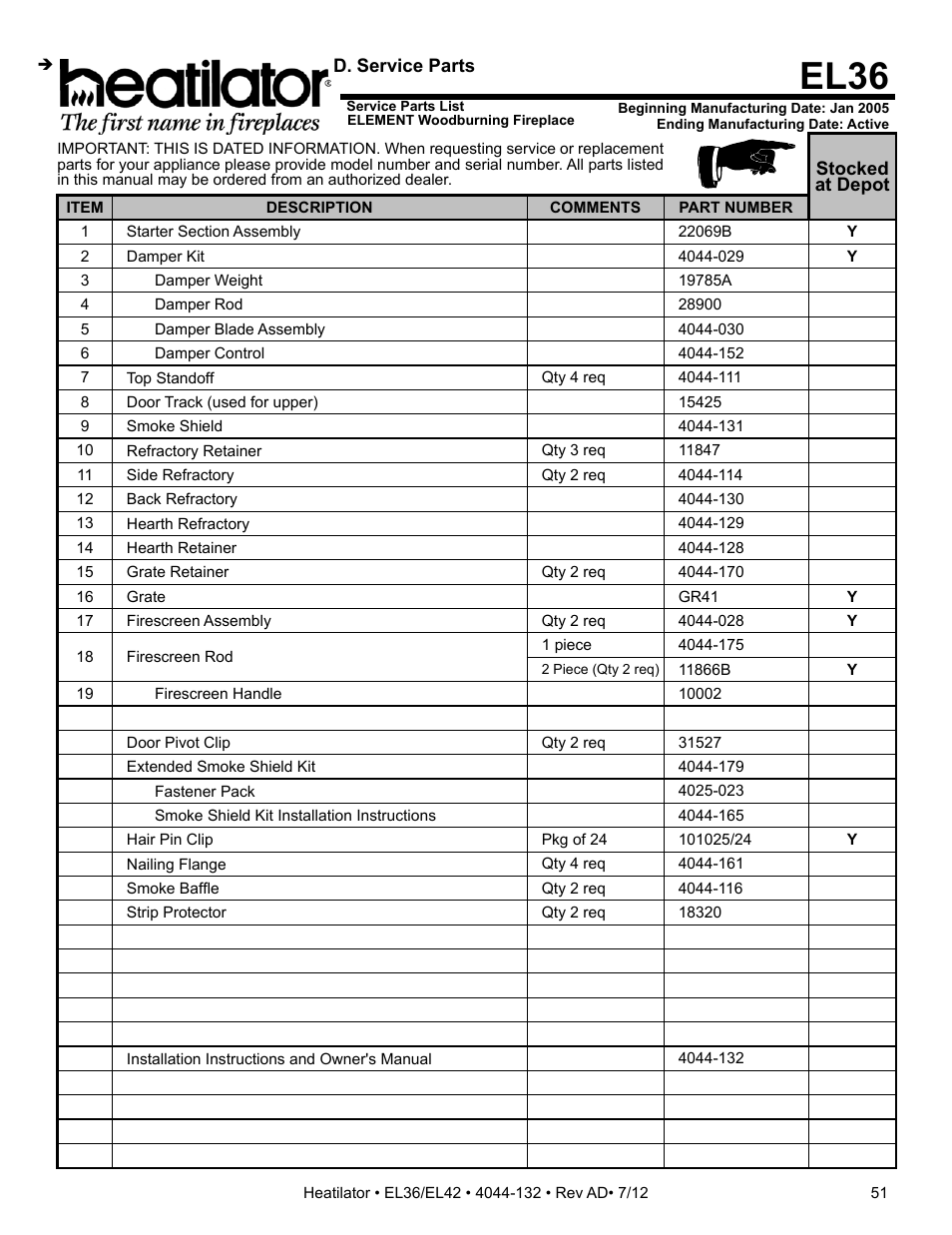 El36 | Hearth and Home Technologies EL36 User Manual | Page 51 / 54