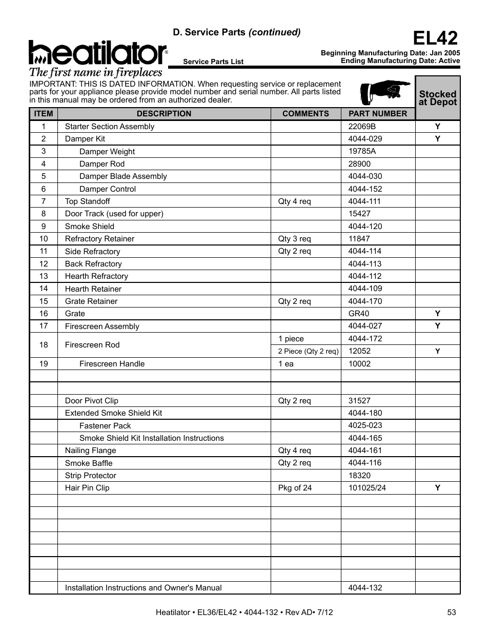 El42 | Hearth and Home Technologies EL36 User Manual | Page 53 / 54