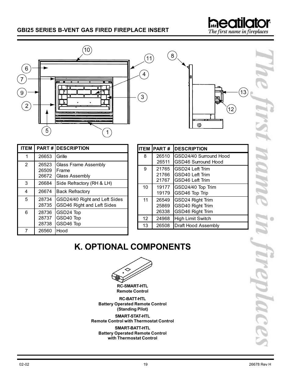 Optional components, K. optional components | Hearth and Home Technologies GBI25 User Manual | Page 19 / 24