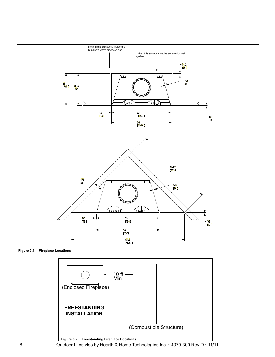 Hearth and Home Technologies CASTLEWOOD 42 User Manual | Page 8 / 43