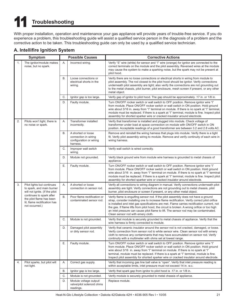 Troubleshooting, A. intelliﬁ re ignition system | Hearth and Home Technologies Heat-N-Glo Dakota 42 User Manual | Page 21 / 36