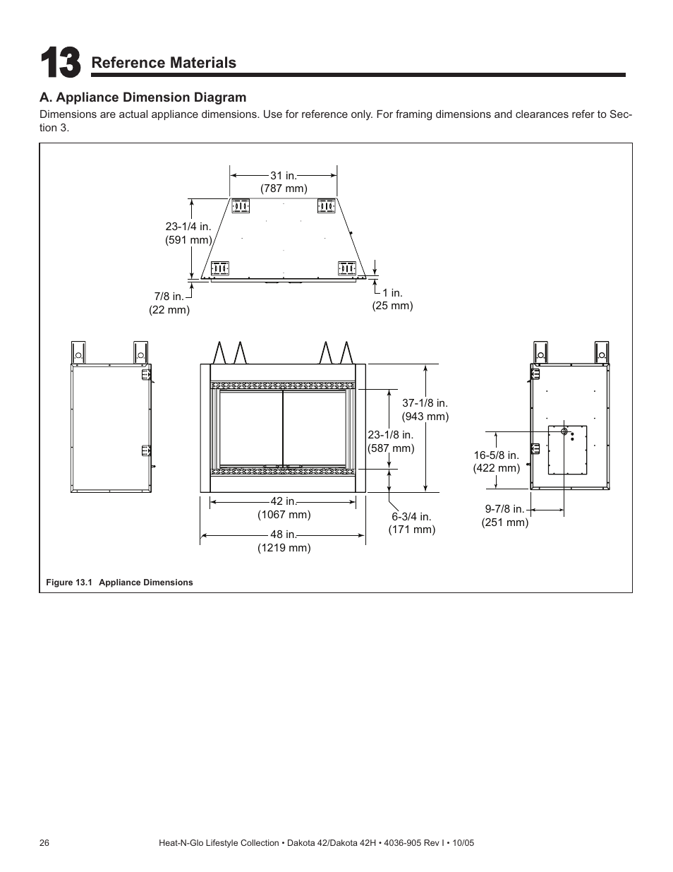 Hearth and Home Technologies Heat-N-Glo Dakota 42 User Manual | Page 26 / 36