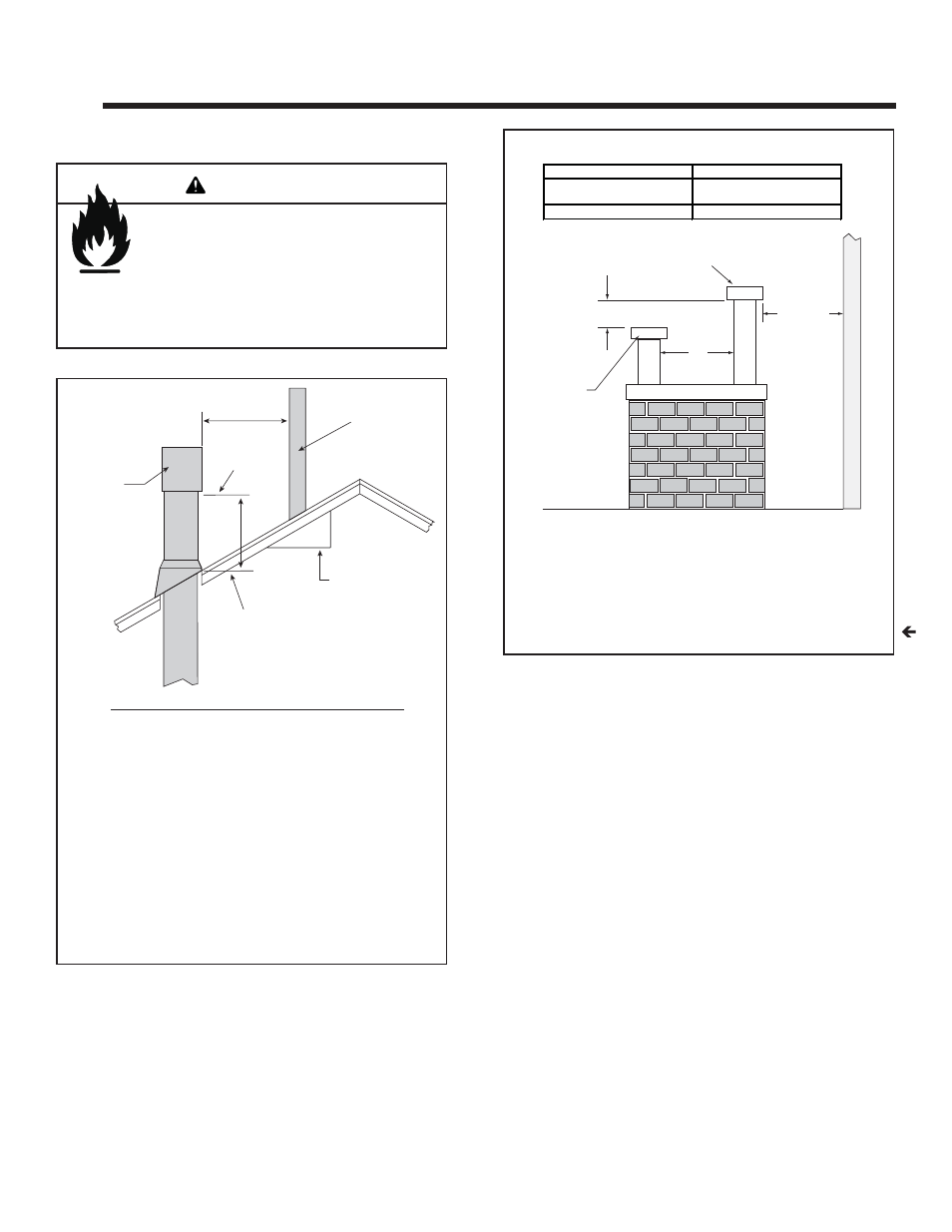 Termination locations, Warning, A. vent termination minimum clearances | Hearth and Home Technologies GBST4336I User Manual | Page 22 / 50