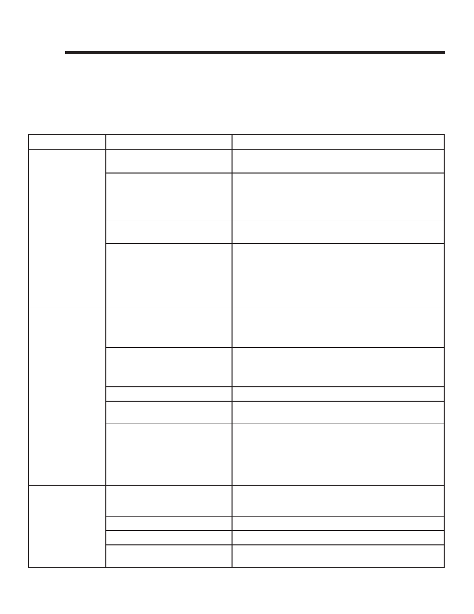 Troubleshooting | Hearth and Home Technologies GBST4336I User Manual | Page 41 / 50