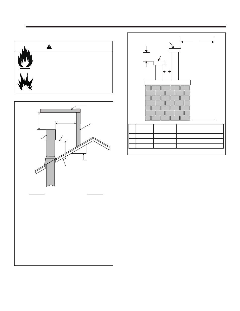 Termination locations warning, A. vent termination minimum clearances | Hearth and Home Technologies GATEWAY User Manual | Page 13 / 48
