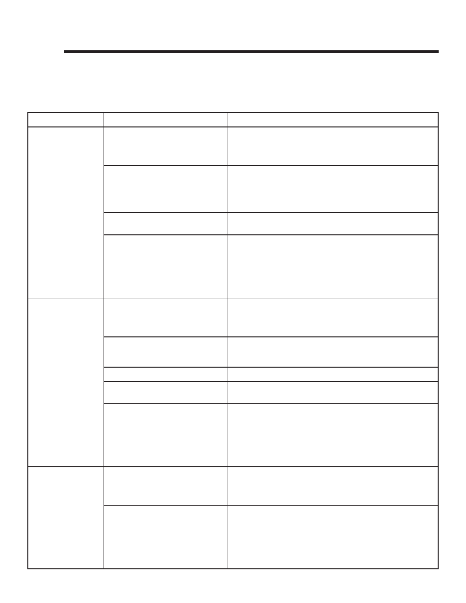 Troubleshooting | Hearth and Home Technologies GATEWAY User Manual | Page 37 / 48