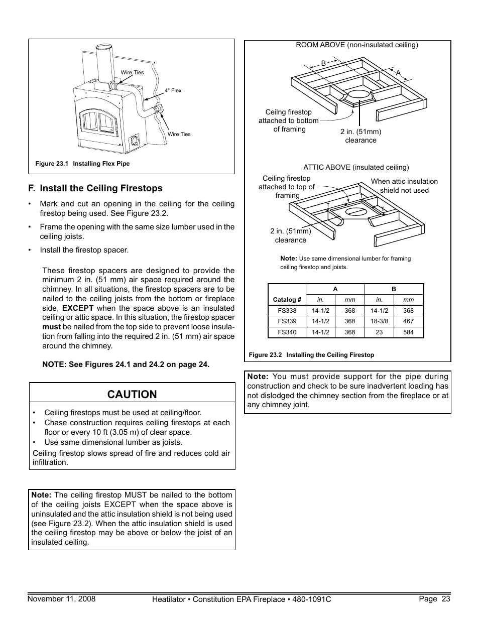Caution, F. install the ceiling firestops | Hearth and Home Technologies C-40 User Manual | Page 23 / 72