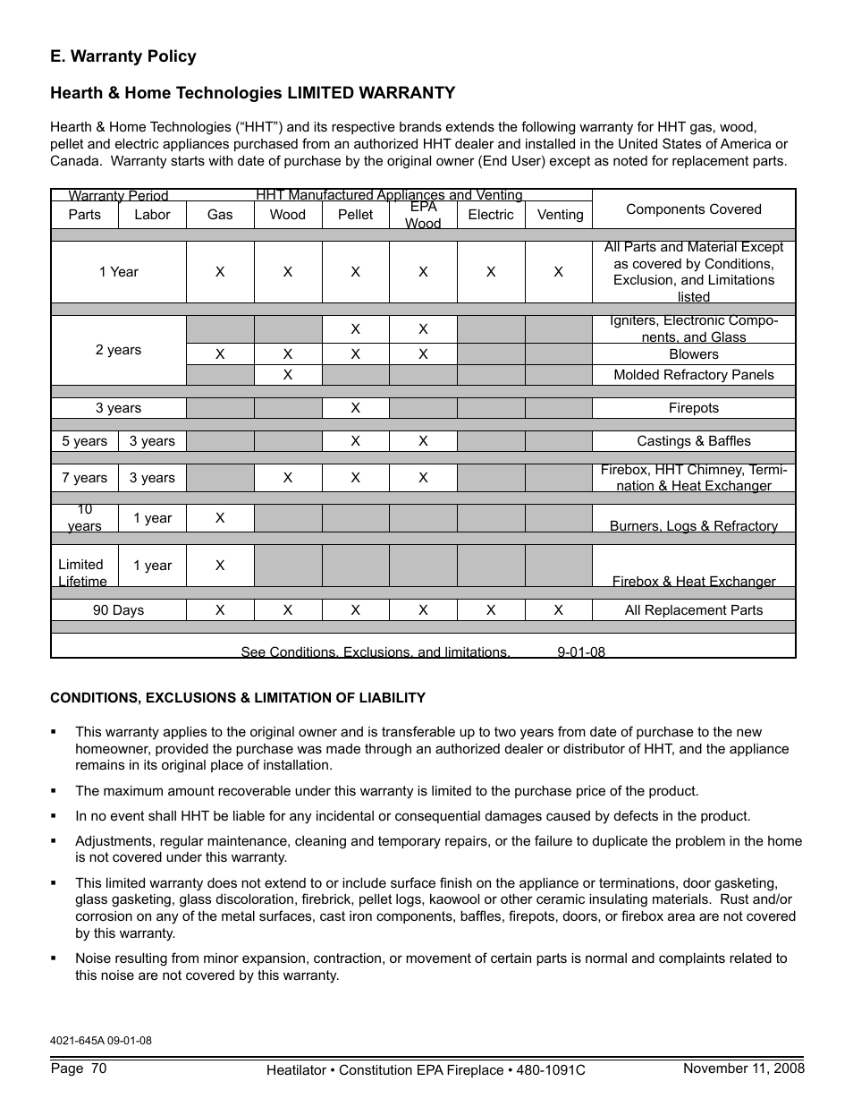Hearth and Home Technologies C-40 User Manual | Page 70 / 72