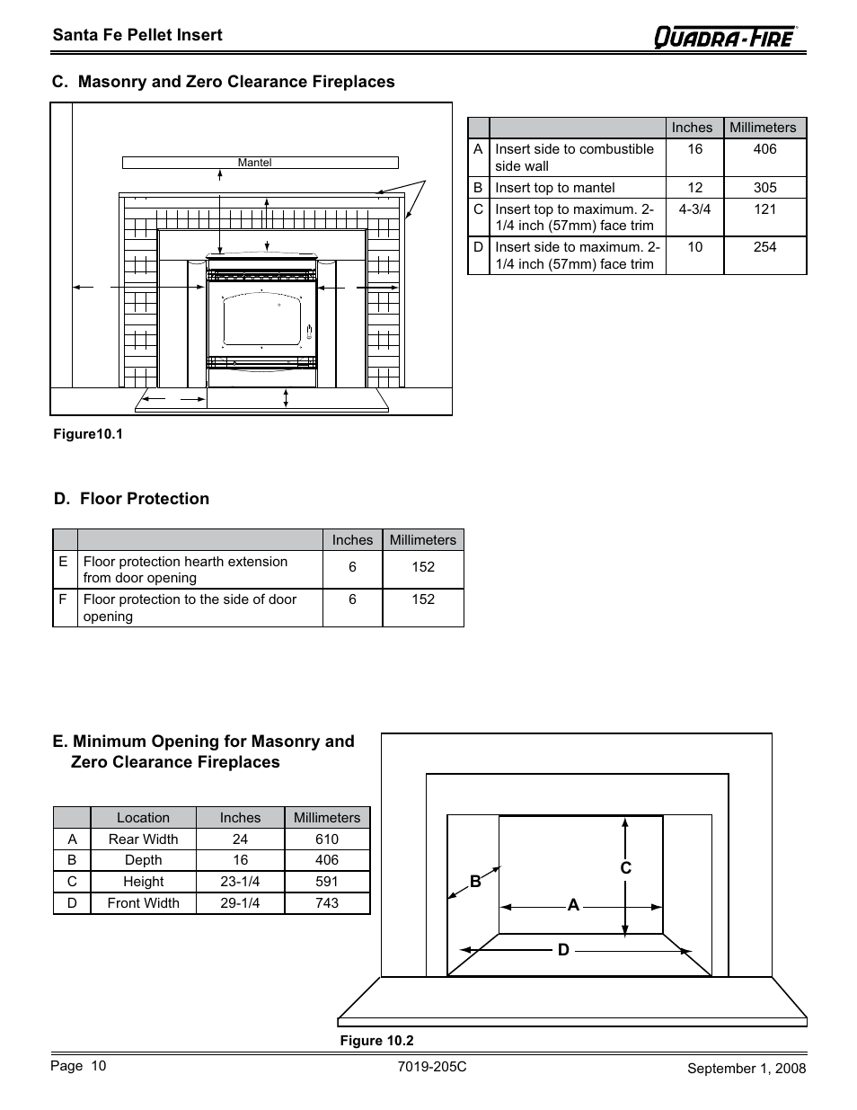 Hearth and Home Technologies Santa Fe Pellet Insert SANTAFEI-B User Manual | Page 10 / 52