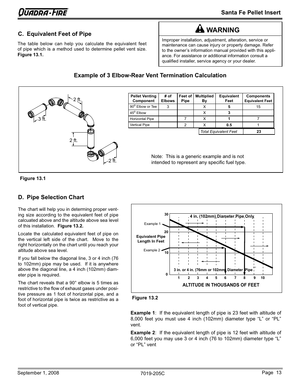 Warning, Santa fe pellet insert, D. pipe selection chart | C. equivalent feet of pipe | Hearth and Home Technologies Santa Fe Pellet Insert SANTAFEI-B User Manual | Page 13 / 52