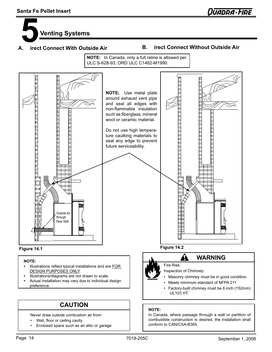 Hearth and Home Technologies Santa Fe Pellet Insert SANTAFEI-B User Manual | Page 14 / 52