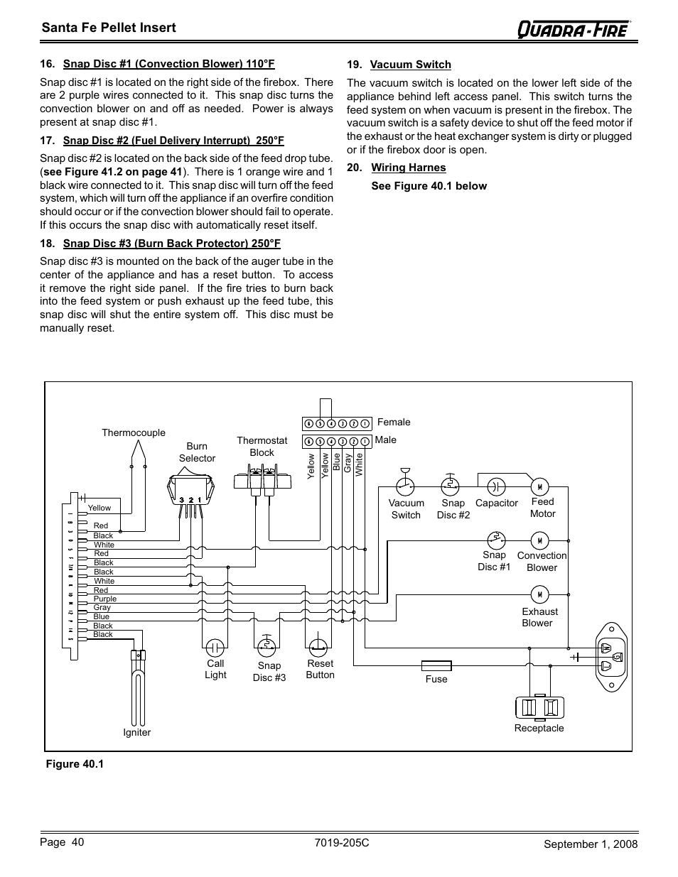 Santa fe pellet insert | Hearth and Home Technologies Santa Fe Pellet Insert SANTAFEI-B User Manual | Page 40 / 52