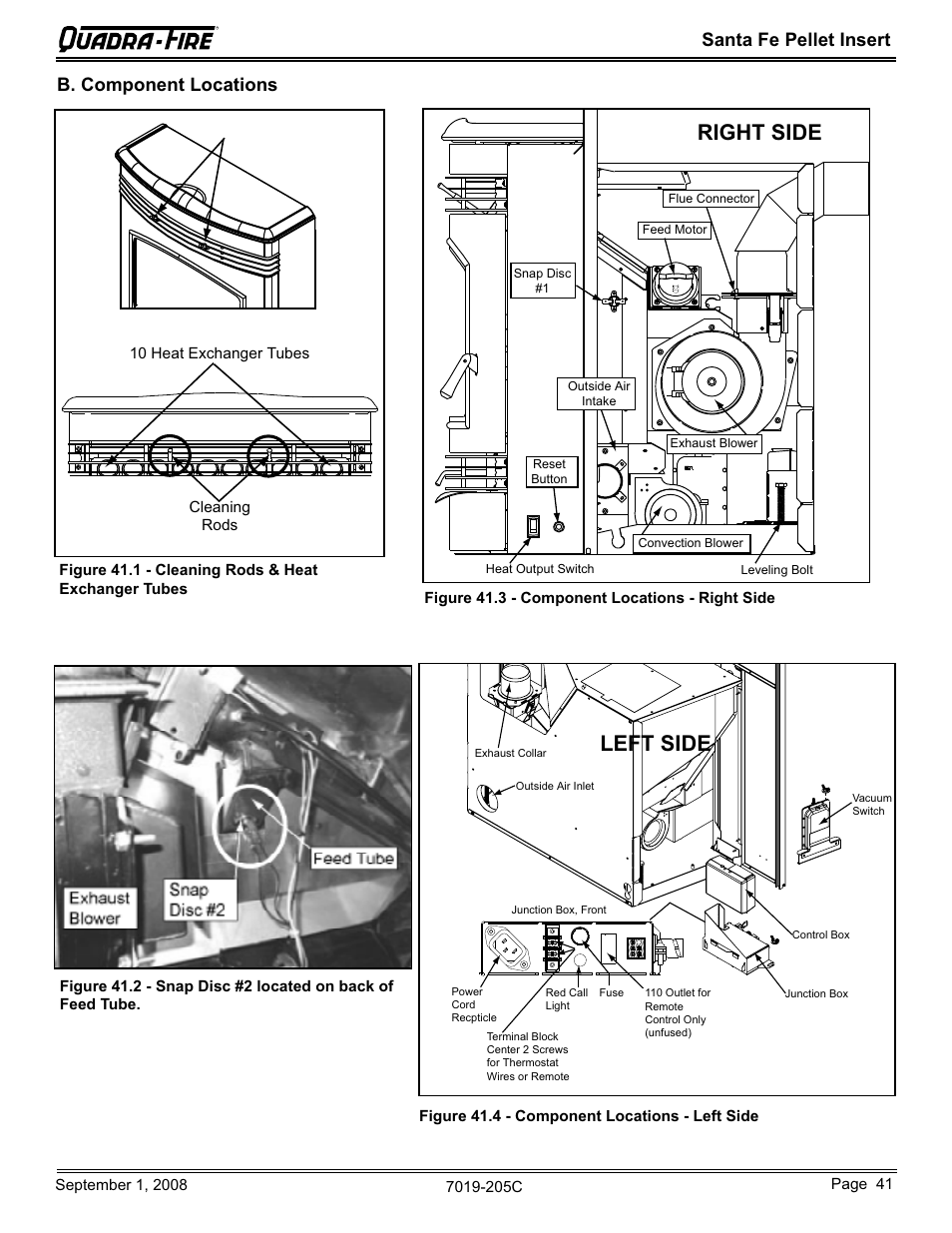 Right side left side, Santa fe pellet insert b. component locations | Hearth and Home Technologies Santa Fe Pellet Insert SANTAFEI-B User Manual | Page 41 / 52