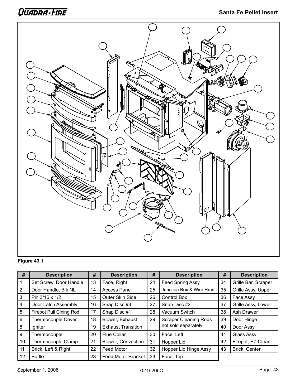 Hearth and Home Technologies Santa Fe Pellet Insert SANTAFEI-B User Manual | Page 43 / 52