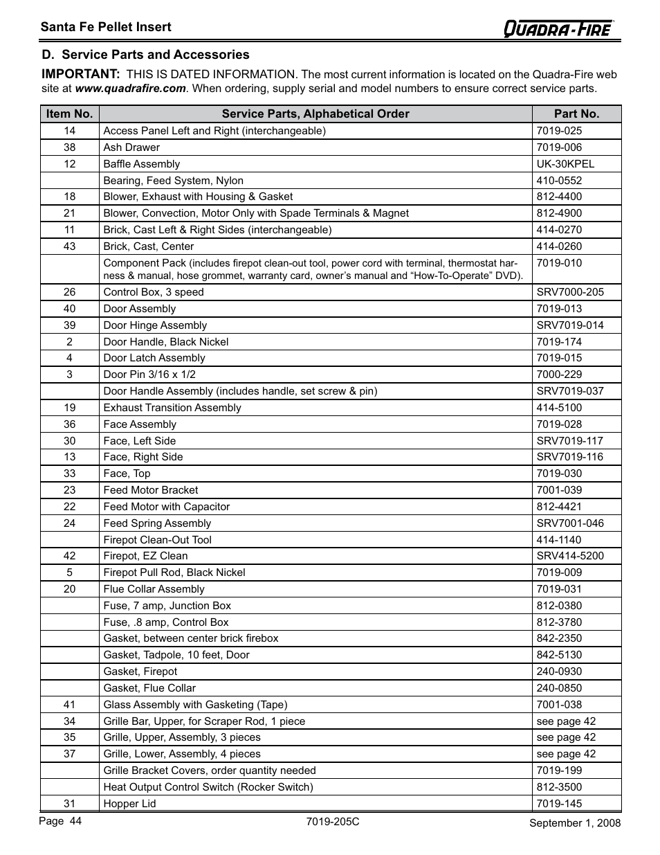 Hearth and Home Technologies Santa Fe Pellet Insert SANTAFEI-B User Manual | Page 44 / 52