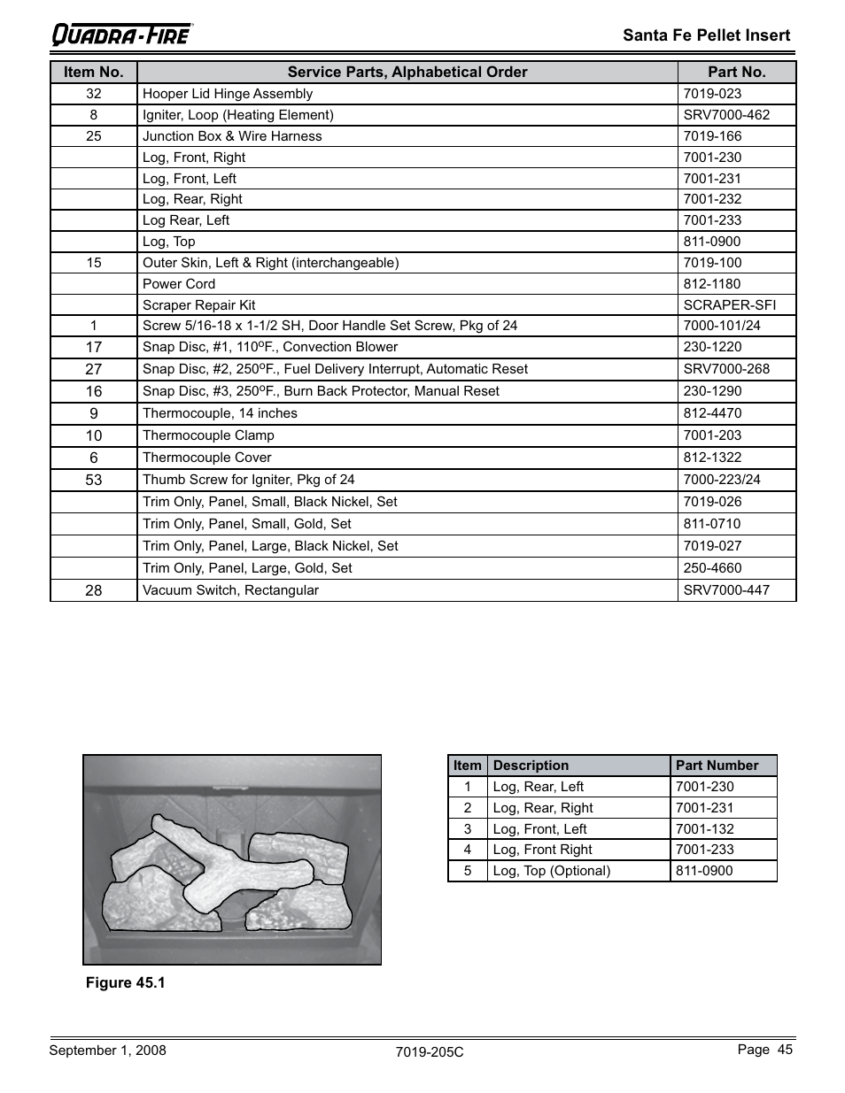 Hearth and Home Technologies Santa Fe Pellet Insert SANTAFEI-B User Manual | Page 45 / 52