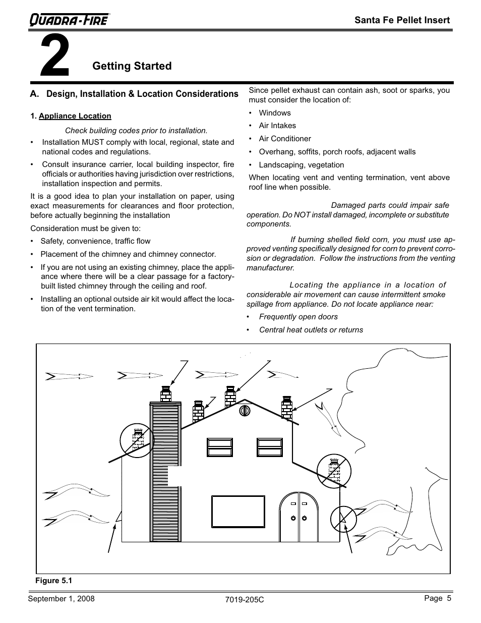 Getting started | Hearth and Home Technologies Santa Fe Pellet Insert SANTAFEI-B User Manual | Page 5 / 52