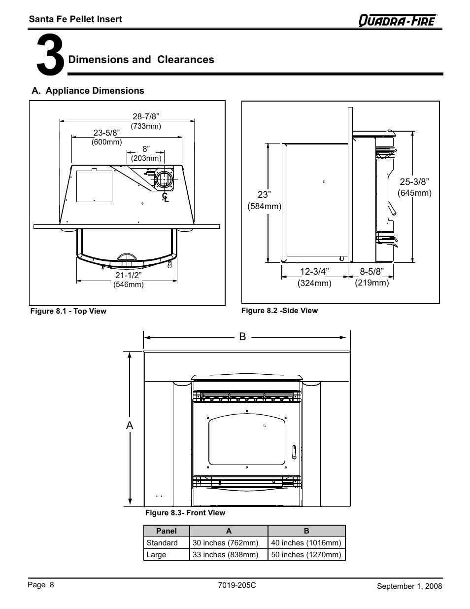 Hearth and Home Technologies Santa Fe Pellet Insert SANTAFEI-B User Manual | Page 8 / 52