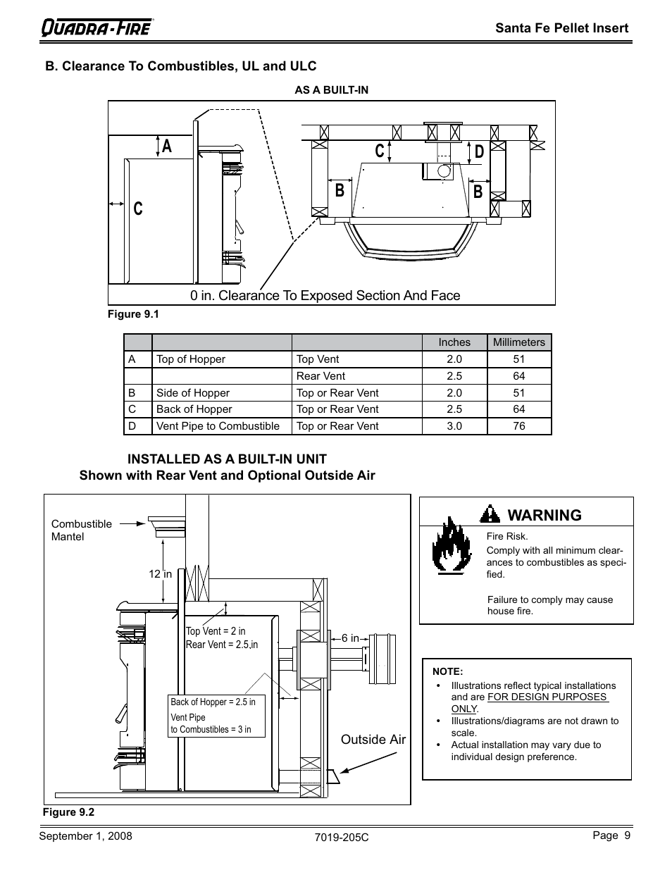 Warning | Hearth and Home Technologies Santa Fe Pellet Insert SANTAFEI-B User Manual | Page 9 / 52