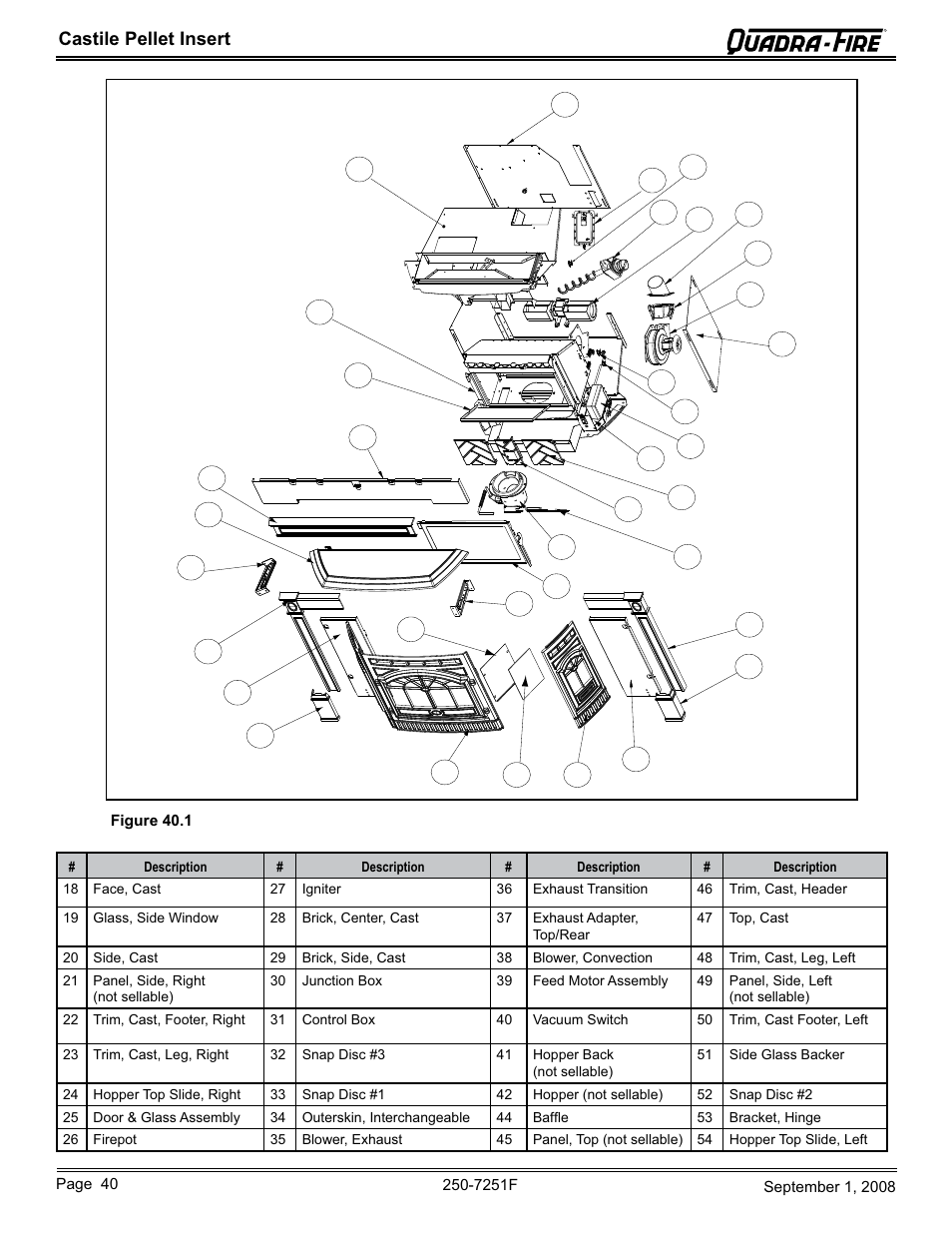 Castile pellet insert | Hearth and Home Technologies Castile Insert Pellet CASTINS-CWL User Manual | Page 40 / 48