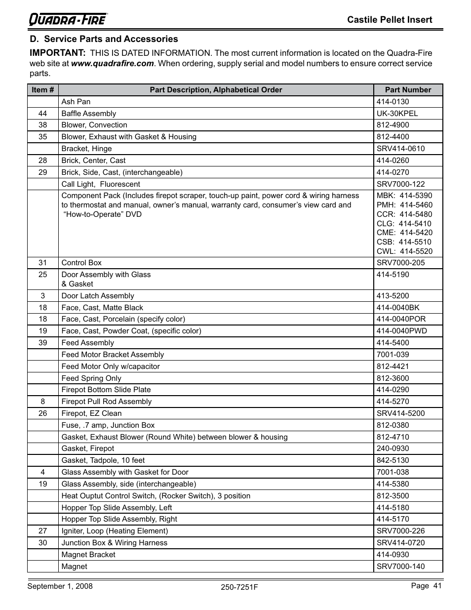 Hearth and Home Technologies Castile Insert Pellet CASTINS-CWL User Manual | Page 41 / 48