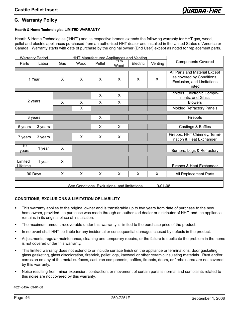 Hearth and Home Technologies Castile Insert Pellet CASTINS-CWL User Manual | Page 46 / 48