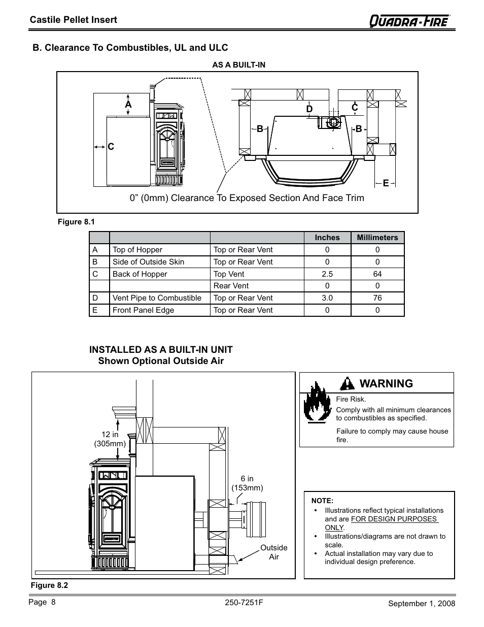 Warning | Hearth and Home Technologies Castile Insert Pellet CASTINS-CWL User Manual | Page 8 / 48