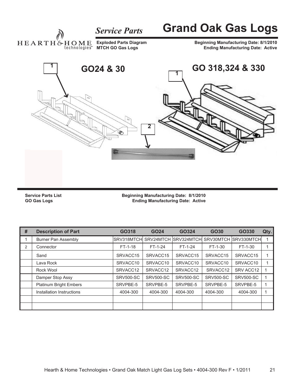 Grand oak gas logs, Service parts | Hearth and Home Technologies GO324MTCH User Manual | Page 21 / 24