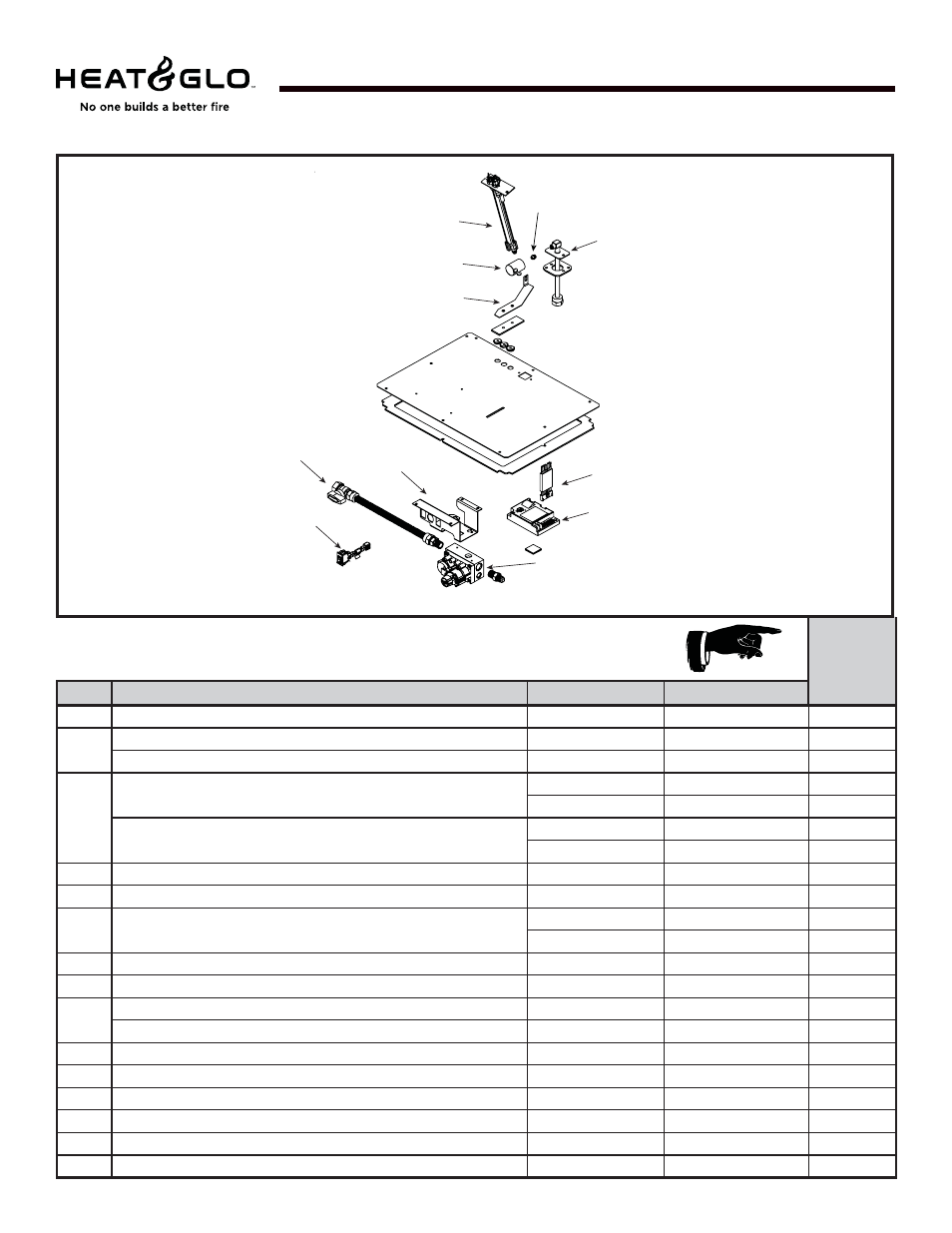 8000tr-oak-ipi, Service parts, Stocked at depot | Intermittent pilot ignition valve assembly | Hearth and Home Technologies 8000TR-OAK User Manual | Page 68 / 70