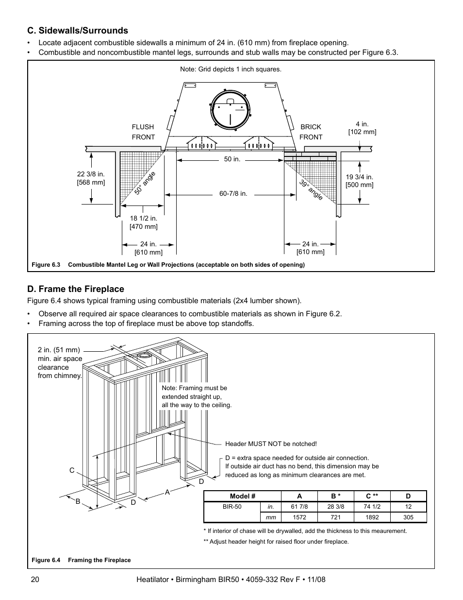 C. sidewalls/surrounds, D. frame the fireplace | Hearth and Home Technologies BIR50 User Manual | Page 20 / 52