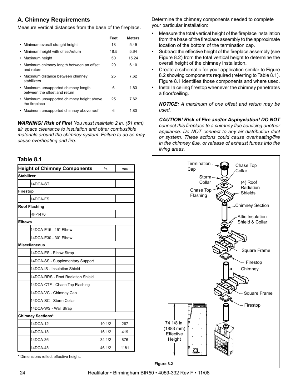 A. chimney requirements, Table 8.1 | Hearth and Home Technologies BIR50 User Manual | Page 24 / 52