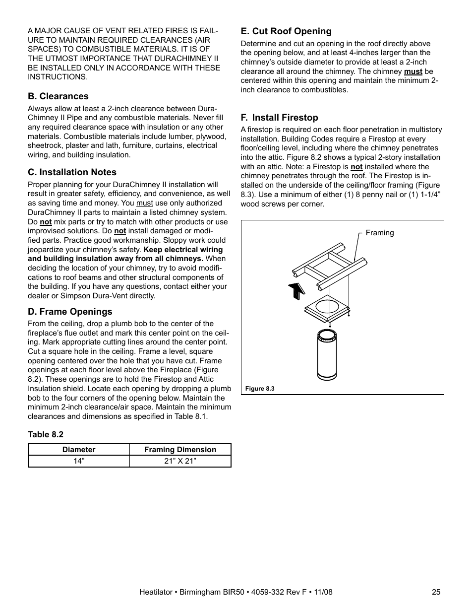 Hearth and Home Technologies BIR50 User Manual | Page 25 / 52