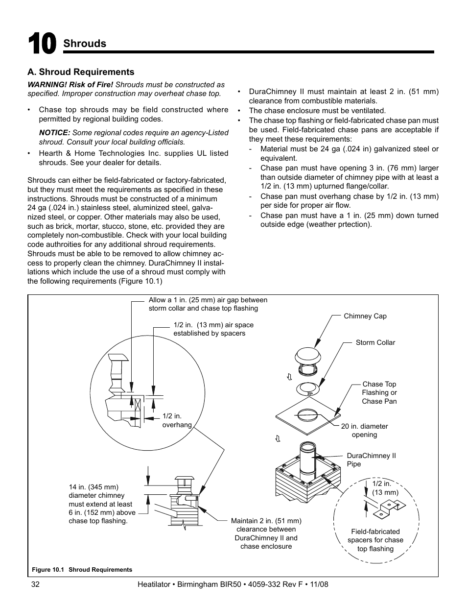 Shrouds | Hearth and Home Technologies BIR50 User Manual | Page 32 / 52