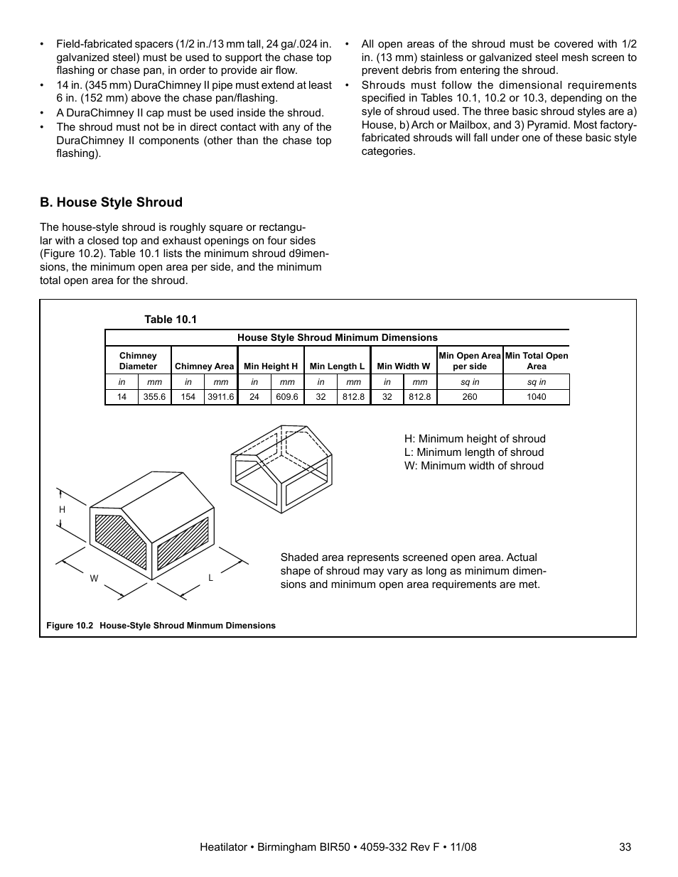 B. house style shroud | Hearth and Home Technologies BIR50 User Manual | Page 33 / 52