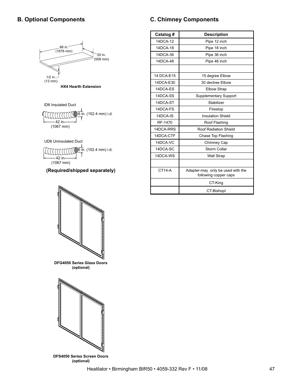 B. optional components, C. chimney components | Hearth and Home Technologies BIR50 User Manual | Page 47 / 52