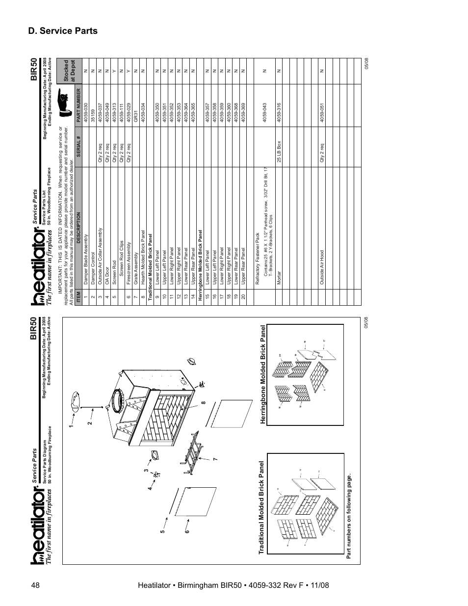 D. service parts, Bir50 | Hearth and Home Technologies BIR50 User Manual | Page 48 / 52