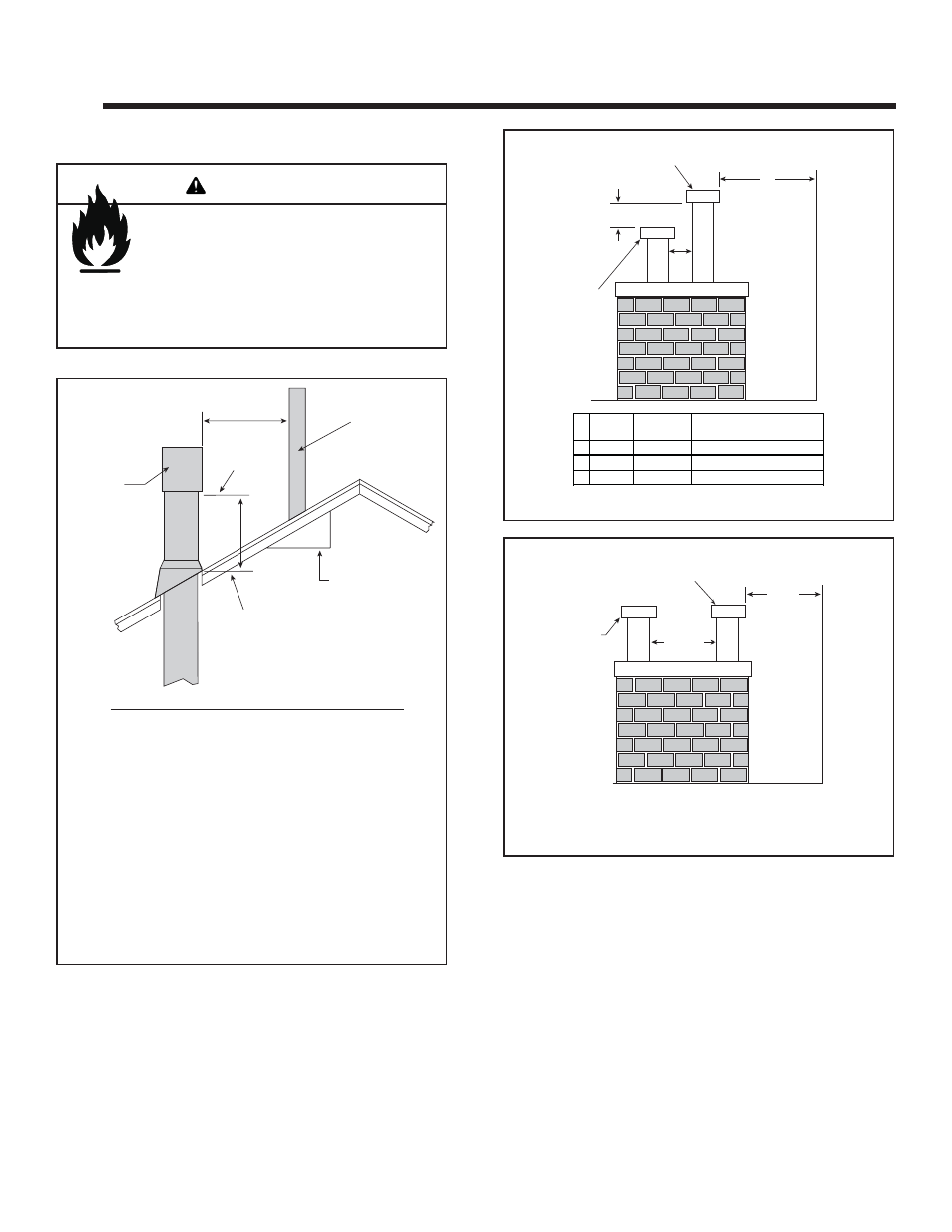 Termination locations, Warning, A. vent termination minimum clearances | Hearth and Home Technologies 8000TV-OAK-IPI User Manual | Page 22 / 46