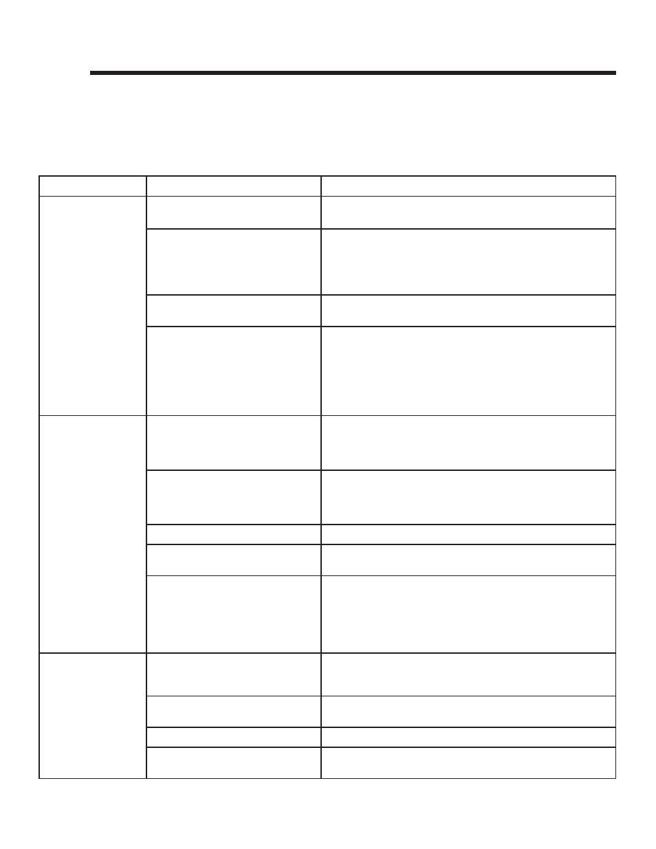 Troubleshooting | Hearth and Home Technologies TWILIGHT-II-B User Manual | Page 38 / 44