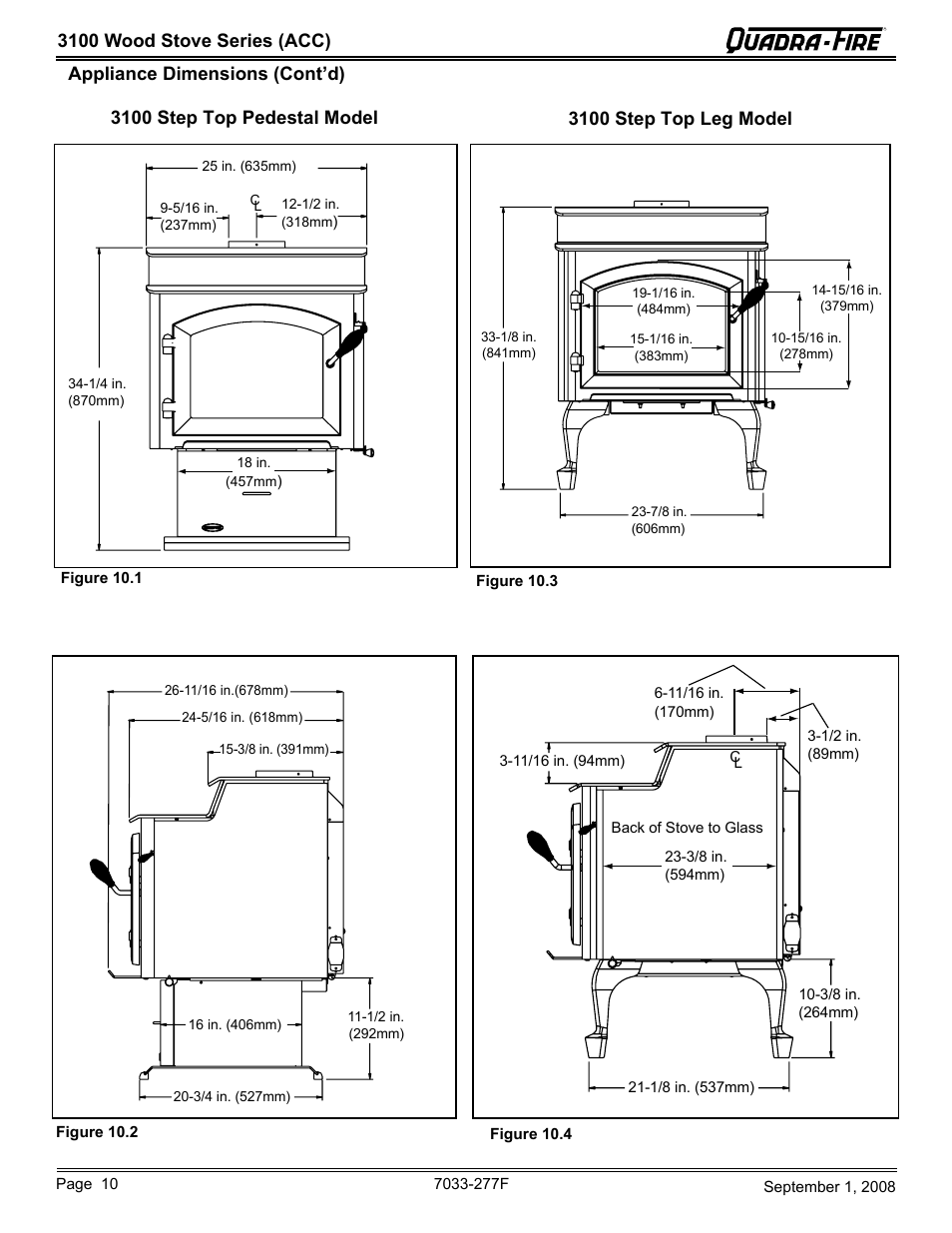 Hearth and Home Technologies 31ST-ACC User Manual | Page 10 / 48