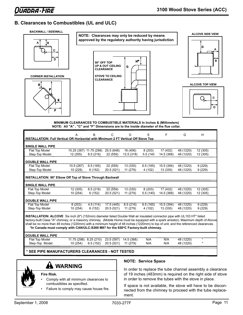 Warning, 3100 wood stove series (acc), B. clearances to combustibles (ul and ulc) | Hearth and Home Technologies 31ST-ACC User Manual | Page 11 / 48