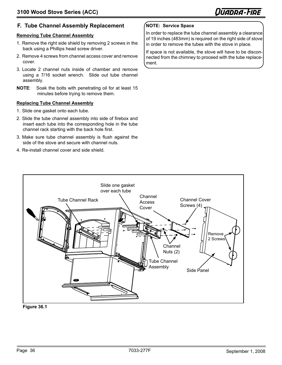 Hearth and Home Technologies 31ST-ACC User Manual | Page 36 / 48