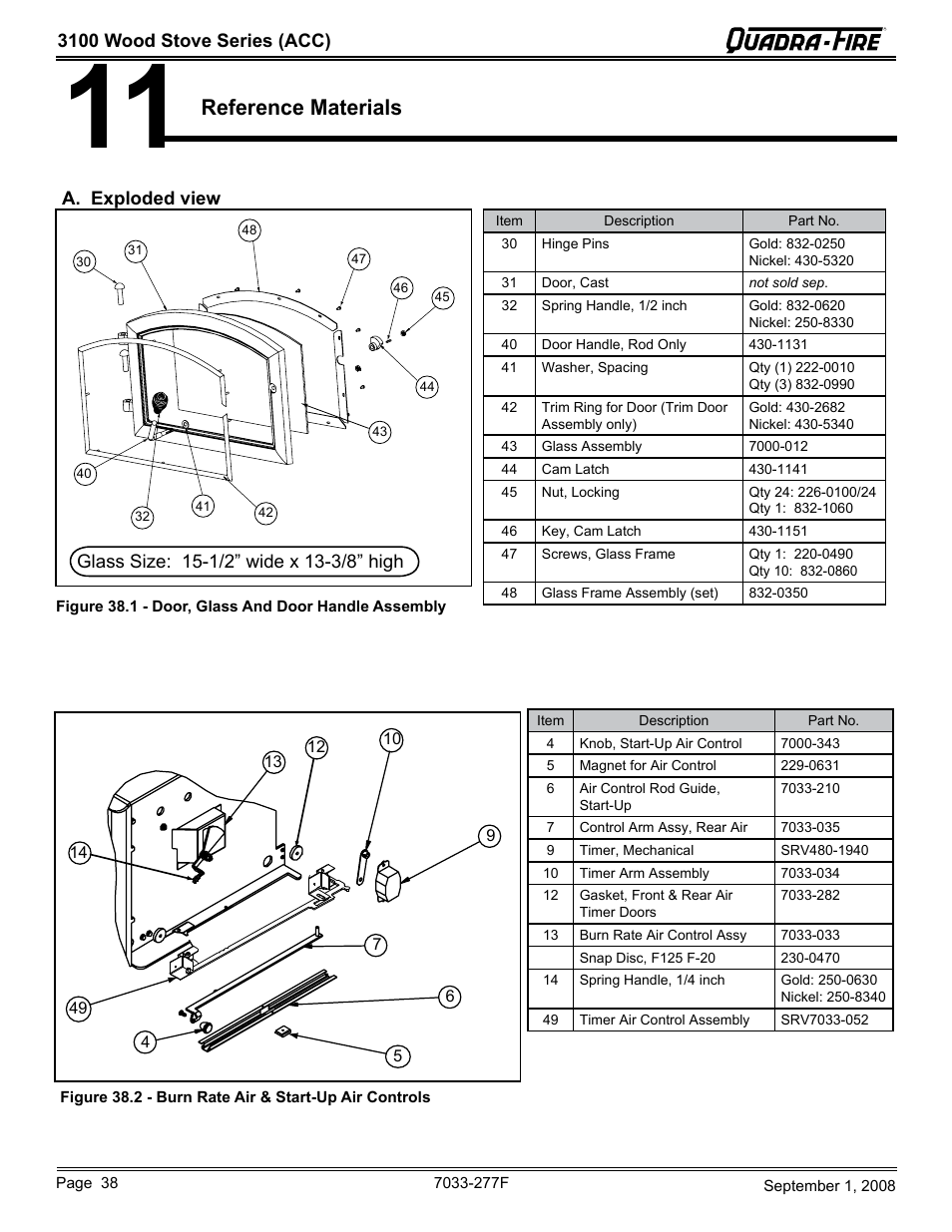 Reference materials | Hearth and Home Technologies 31ST-ACC User Manual | Page 38 / 48