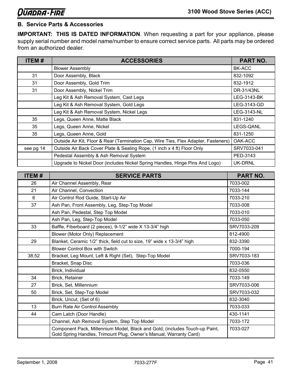Hearth and Home Technologies 31ST-ACC User Manual | Page 41 / 48