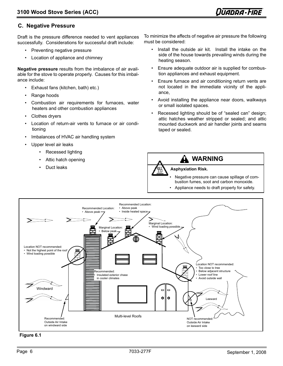 Warning, 3100 wood stove series (acc), C. negative pressure | Hearth and Home Technologies 31ST-ACC User Manual | Page 6 / 48